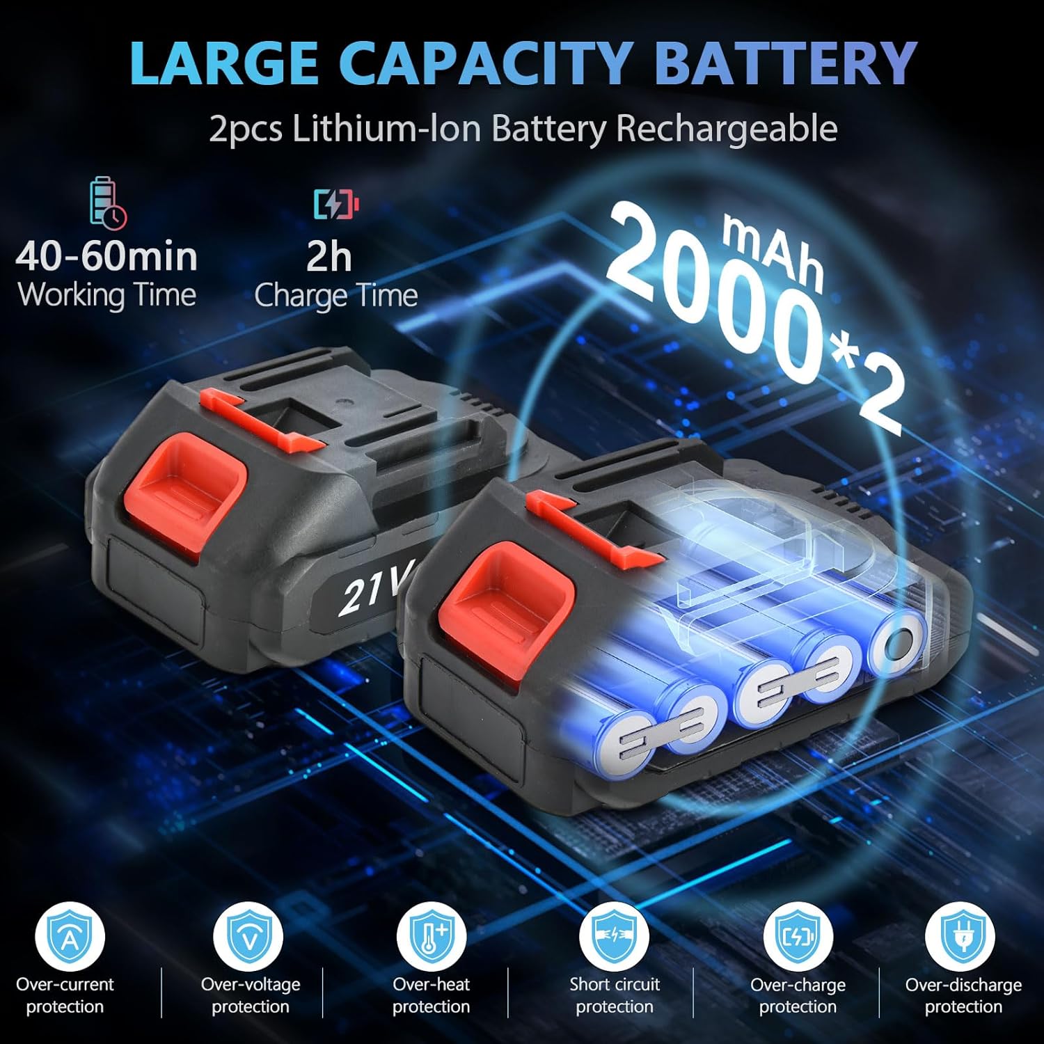 Mini fierastrau electric fara fir, cu lant 6 inch si 2 acumulatori 2000mah, 48V